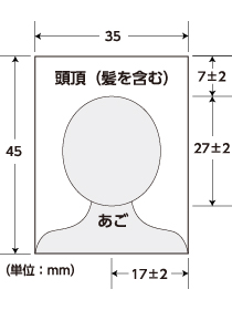 証明写真